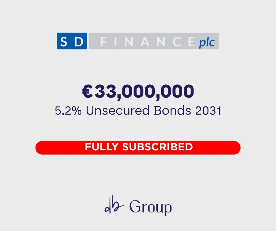 db Group’s €33 million bond fully subscribed